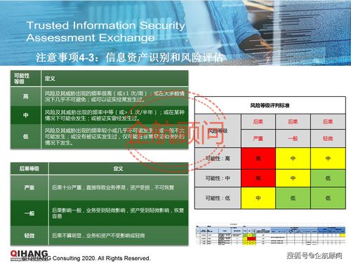 企航顧問TISAX可信信息安全評估與交換標(biāo)準(zhǔn)咨詢服務(wù)介紹